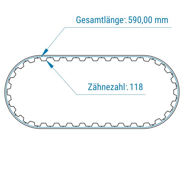 Zahnflachriemen PU Profil T5 Zahnriemen 360 - 590 mm Länge